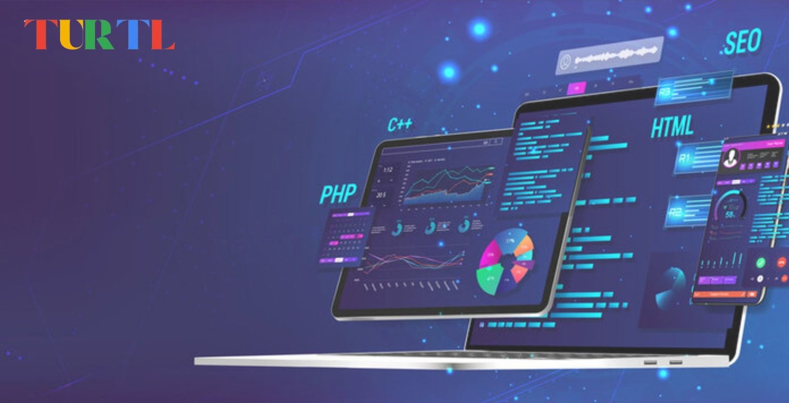 Custom software development