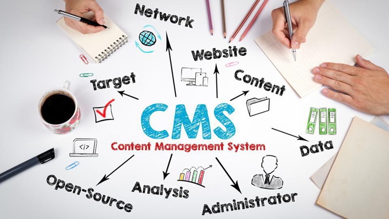 CRM