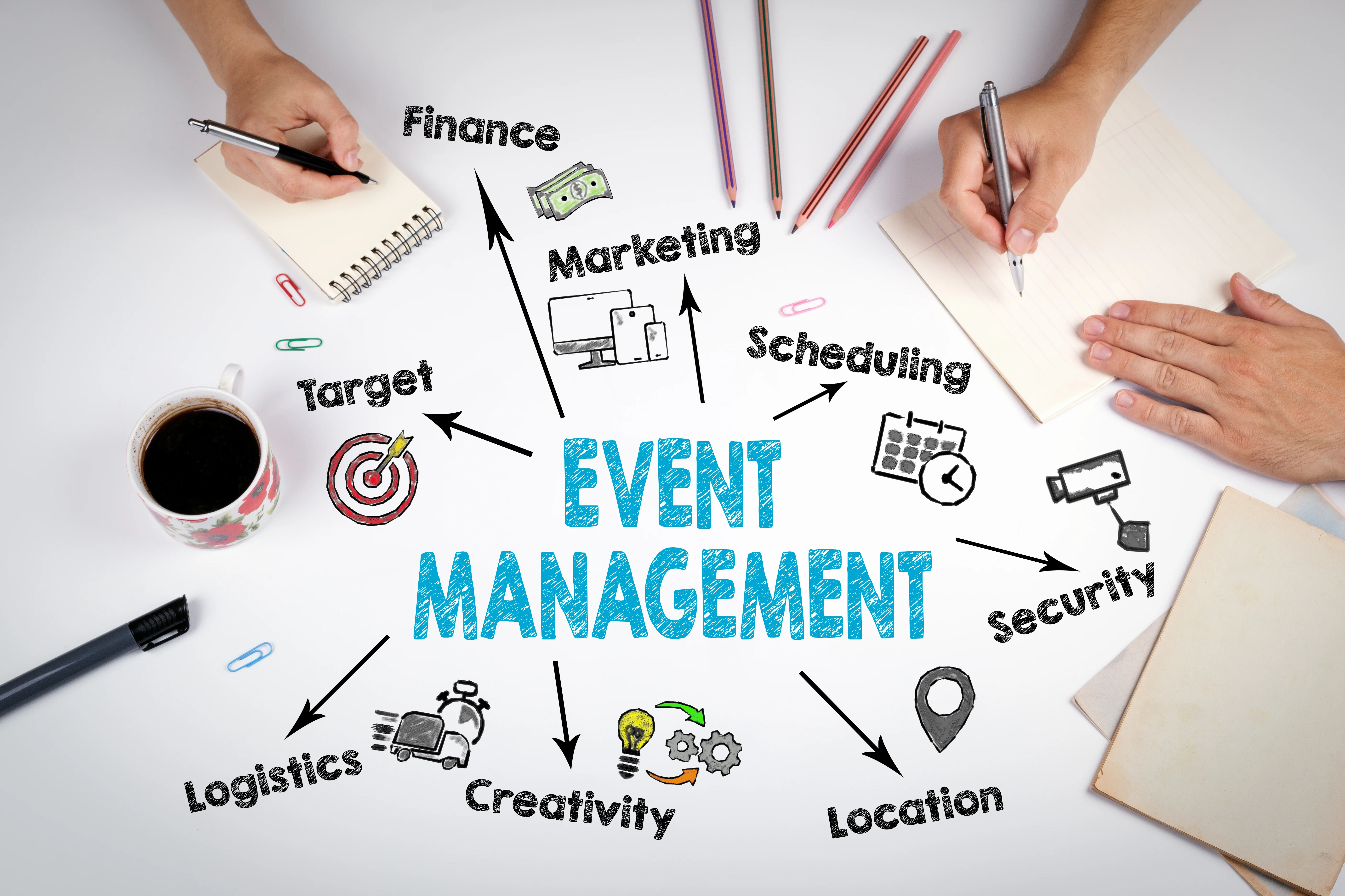 Event planning web platform and automated workflow dashboard